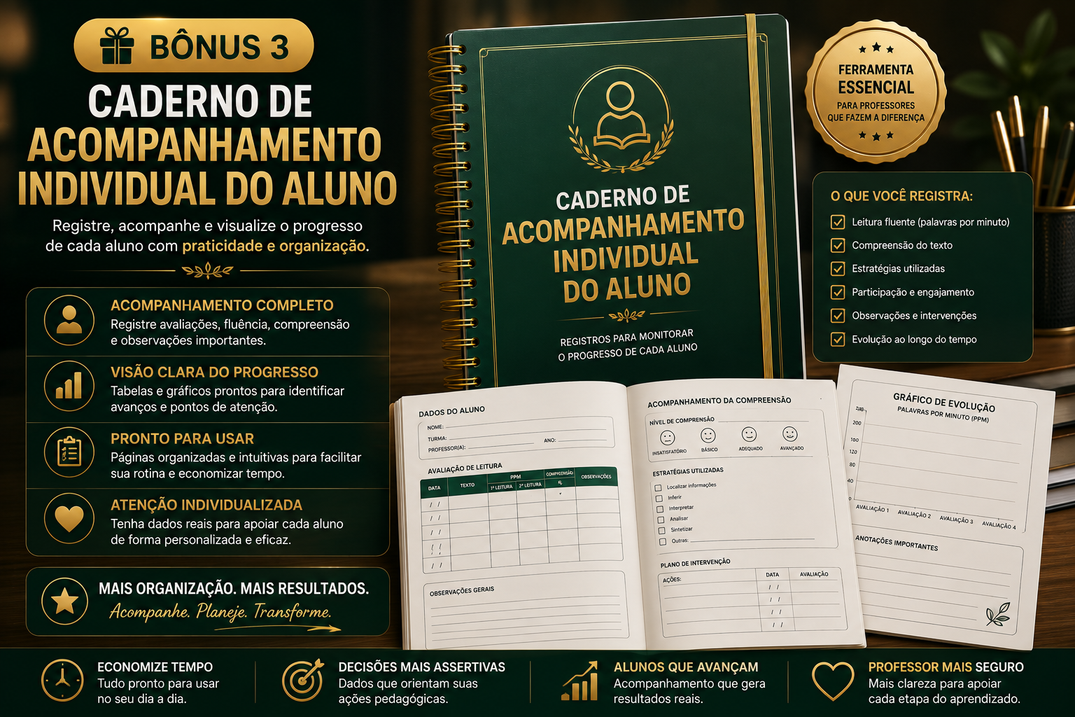 Caderno de Acompanhamento Individual