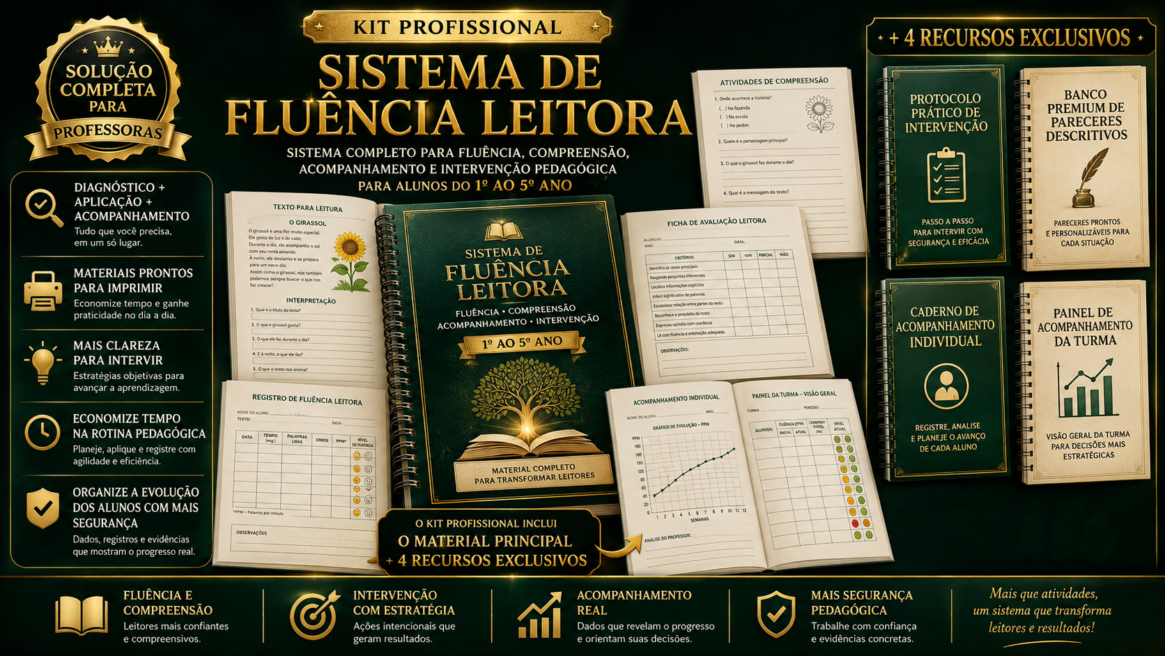 Caderno Premium de Fluência em Leitura